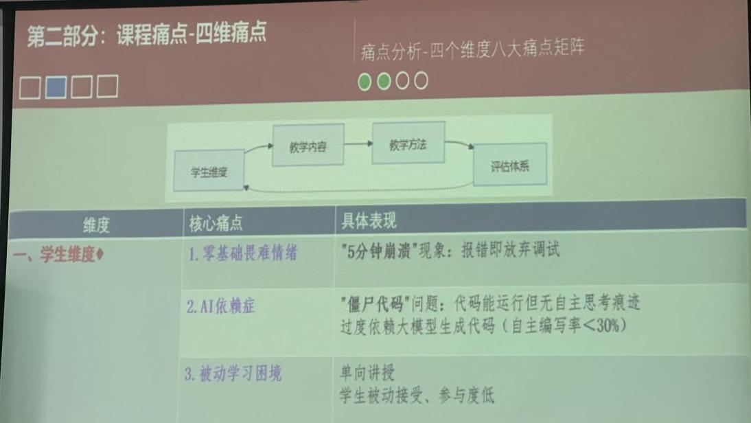 自慰色情片