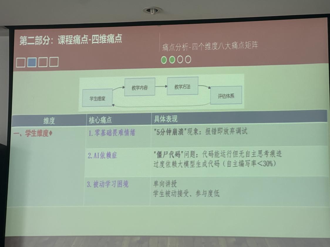 自慰色情片